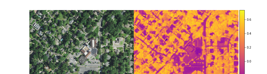 Trees of green: constructing panels of tree canopy from aerial imagery